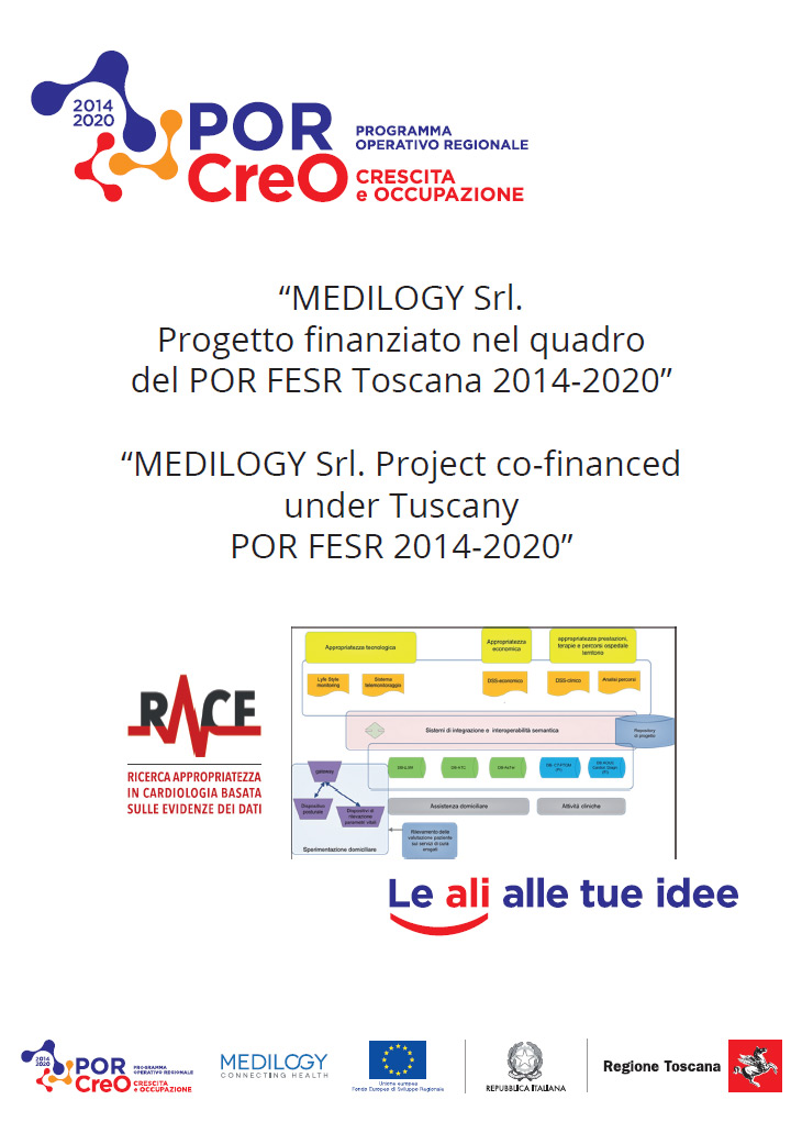 Progetto Race